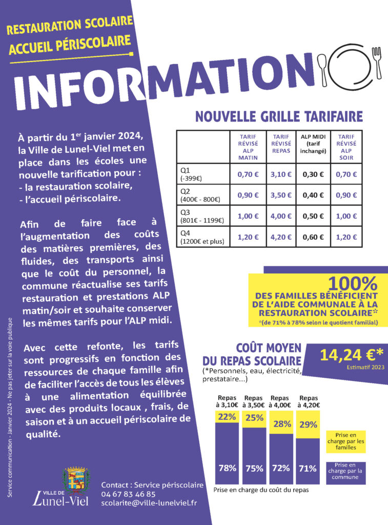 Tarification Des Cantines Scolaires